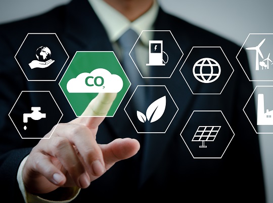 能源瓶颈与碳排放压力